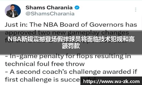 NBA新规震撼登场假摔球员将面临技术犯规和高额罚款