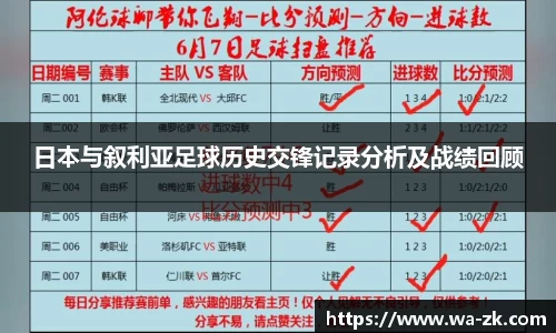 日本与叙利亚足球历史交锋记录分析及战绩回顾
